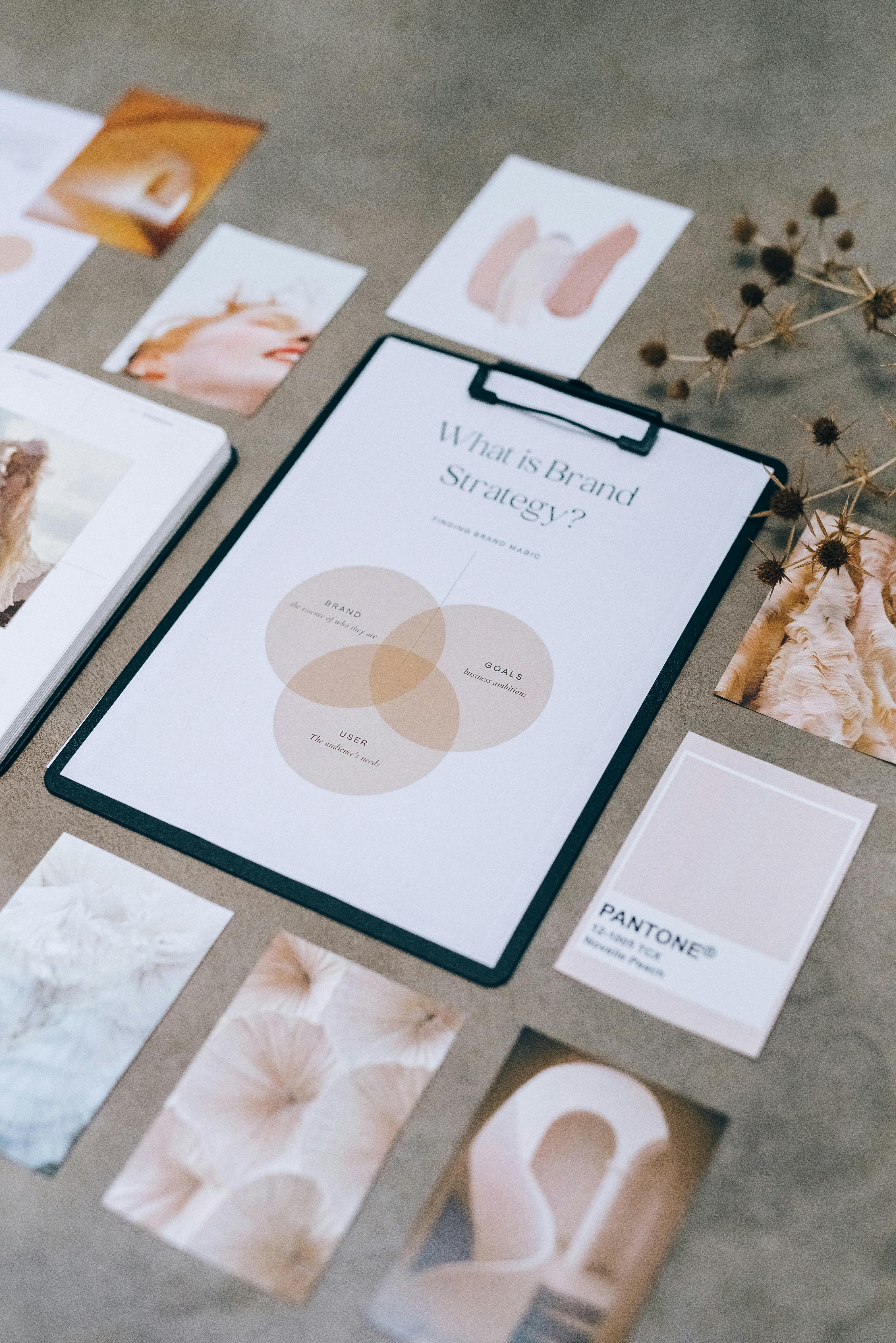 Brand Identity Content Pack